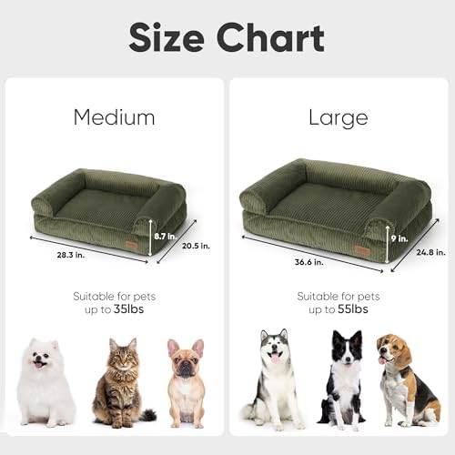 FUKUMARU Cute Dog Bed, Thickened Orthopedic Dog Sofa, Waterproof&Washable