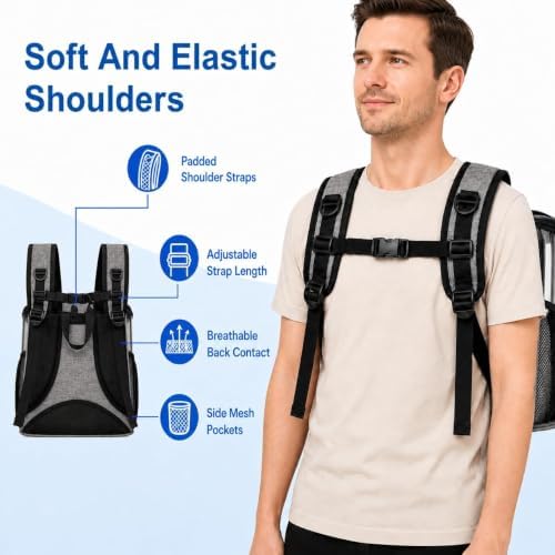 Pet Backpack Carrier for Cats and Small Dogs, Under 13.2 lbs