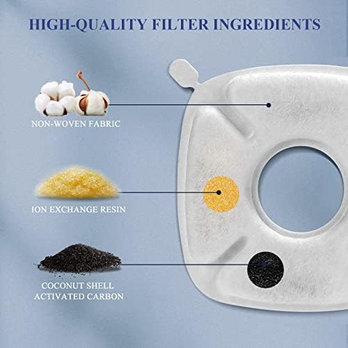 32 Pcs Cat Water Fountain Replacement Filters- 16 Pack Cat Fountain Filters with 16 Pack Pre-Filter Sponges, Pet Fountain Filter Fit for 95oz/2.8L Automatic Pet Fountain Cat Water Fountain