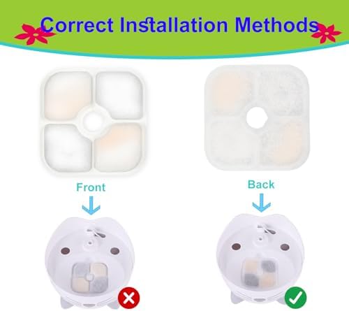 Cat Water Fountain Filter Replacement for PIXI Pet Water Fountain