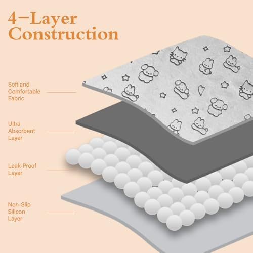 Qeils Reusable Puppy Pads, Washable Pee Pads, Leakproof 36"x 36" 2 Pack