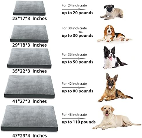 Dog Crate Bed Waterproof Deluxe Plush Dog Beds with Removable Washable Cover Anti-Slip Bottom Pet Sleeping Mattress for Large, Medium, Jumbo, Small Dogs, 35 x 22 inch, Gray (Pack of 2)