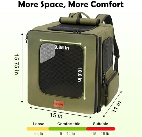 Vivifying Dog Backpack Carrier, 16.5"×15"×10.6" Breathable Pet Backpack for Travel with Sunshade, Locking Zippers & Thickened Bottom for Small Dogs and Cats up to 18 lb (Military Green)