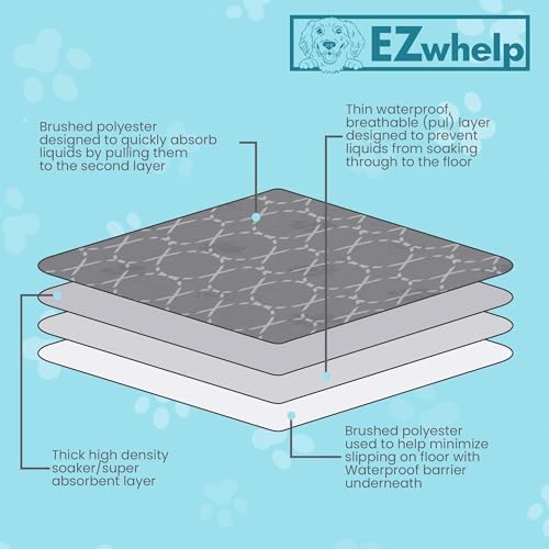 EZwhelp Reusable Quick-Dry Pee Pads, Waterproof Non-Slip 39x39 in, 2 Pack