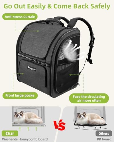 Cat Backpack Carrier with Breathable Mesh, Pet Carrier Backpack for Cats/Small Dogs, Dog Carrier Backpack, Great Ergonomic 3D Design for Travel/Hiking/Outdoor/Vet/Walk-Dark Grey