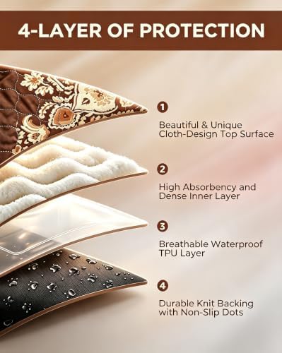 Washable Pee Pads for Dogs 36" x 36" - 2 Pack, Brown, Stylish Reusable Puppy Training Pads - 100% Waterproof & Leak-Proof & Non-Slip, Potty Pads for Whelping, Crate, Floor