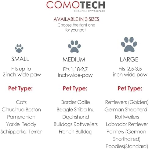 Professional 7 in 1 Dog Paw Cleaner for Dogs & Cats - Includes 1 Portable Paw Washer, 1 Bath Brush, 2 Dog Toothbrushes and 3 Absorbent Towels Note: Fits Paws 2.5 to 3.5 Inches Wide (Large, Grey)