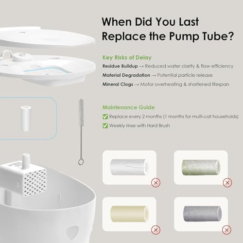 9-Pack Cat Water Fountain Filter Compatible With Cat Pixi Water Fountain Filter Replacement Triple Action Water Filter, 2 Pump Tubes 1 Hard Brush
