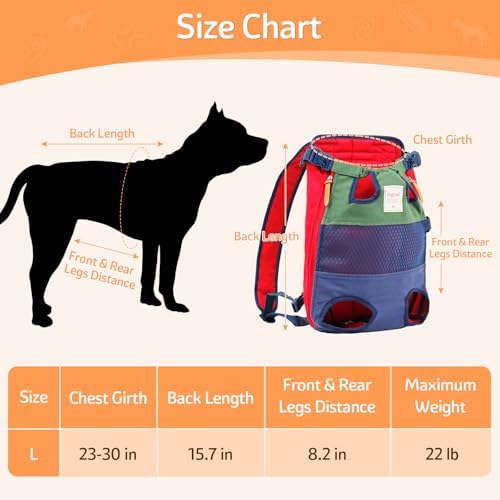 Dog Backpack Carrier Small Dog Backpack, Pet Dog Front Backpack Legs Out Dog Chest Carrier for Small Dogs, Cat Backpack Carrier Dogs Travel Back Pack Hands-Free Hiking Bike Motorcycle (Size:11–19 lbs)