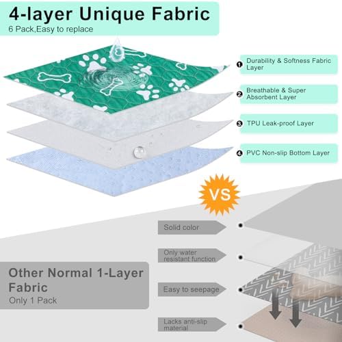 BEAUTYZOO 6 Pack Washable Pee Pads for Dogs,Reusable Puppy Pads 16x24 Green