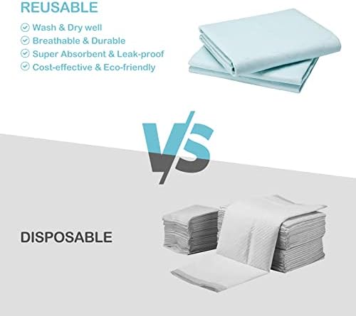 Avont Washable Pee Pads for Dogs, 2 Pack Reusable Puppy Pads Waterproof Pet Whelping Pad, 18" x 24" Highly Absorbent Potty Training Incontinence Mat for Crate Playpen Kennel
