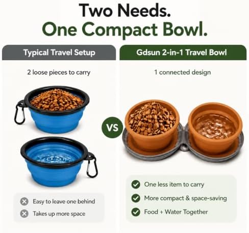 2-in-1 Collapsible Dog Travel Bowl Portable Silicone Carabiner