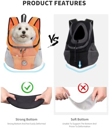 PETCUTE Pet Carrier Backpack,Breathable Dog Backpack Carrier with Adjustable Straps,Side Storage Pockets,Dog Head-Out Backpacks with Safety Belt,Puppy Front and Back Carriers for Small Dogs Cats