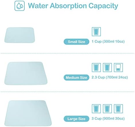 Avont Washable Pee Pads for Dogs, 2 Pack Reusable Puppy Pads Waterproof Pet Whelping Pad, 34" x 36" Highly Absorbent Potty Training Incontinence Mat for Crate Playpen Kennel