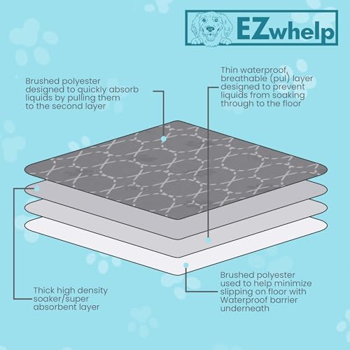 EZwhelp Reusable Quick-Dry Pee Pads, Waterproof Non-Slip 48x48 in, 2 Pack
