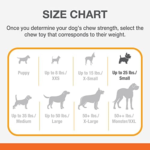Nylabone Dog Gift Box, Includes 4 Rubber Strong Chew Toys and 1 Natural Treat, Gifts for Dogs, Small - Up to 25 lbs, 5 Pack
