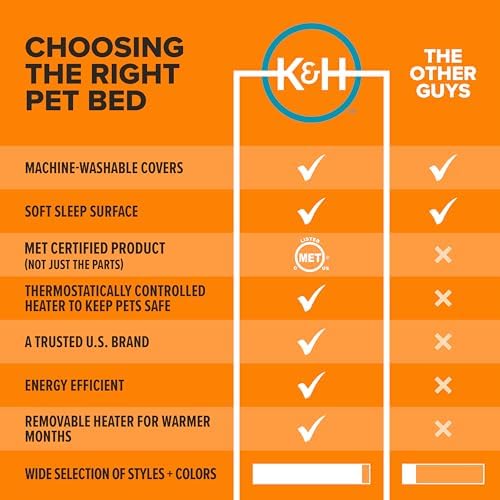 K&H Heated Cat Bed, Thermo-Kitty Bed Deluxe, Indoor, Safety Listed, 16in