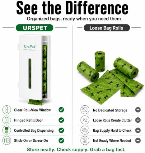 URSPET Dog Poop Bag Dispenser with 4 Rolls, Wall Mount Pet Waste Holder
