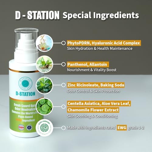 D-STATION PDRN Fresh Guard Spray Odor Neutralizer - Anti-Static, Deodorizing, Enhances Hydration, Itch Relief, Skin and Coat Nourishment, Low-Irritation, Suitable for Dogs and Cats. 6.76 Oz