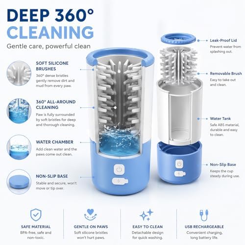 Electric Dog Paw Cleaner Cup – Rechargeable Paw Cleaning Device with Soft Silicone Bristles, Automatic 360° Dog Paw Washer, Portable Pet Foot Washer for Medium Large Dogs