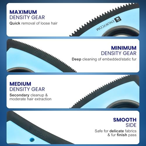 Upgrade Pet Hair Removal Tool for Car Detailing, Couch, Carpet & Furniture