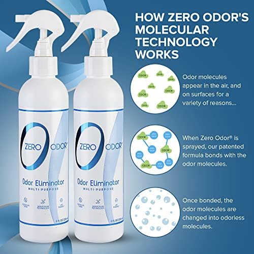Zero Odor Multi-Purpose Odor Eliminator, Fabric & Room Deodorizer, 2 Pack