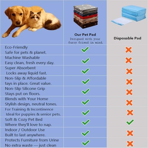 Puppy Pads – Reusable, Washable & Leak-Proof Pet Training Pads for Dogs Cats, Anti-Slip, Home Travel (S-15.7"×23.6")
