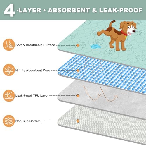 Washable Pee Pads for Dogs 2 Pack, Reusable Waterproof Leak-Proof Puppy Training Pads, Super Absorbent Non-Slip Dog Whelping Pads for Crate, Playpen, Bed & Floor (36"x51" Green)