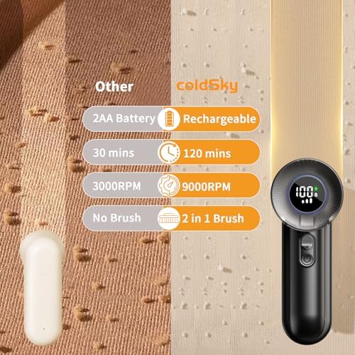 coldSky Large Fabric Shaver, 2-in-1 Electric Fabric Shaver & Lint Remover