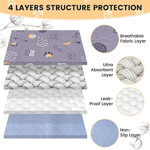 UPSKY Washable Pee Pads for Dogs 1 Pack 72” x 72” Reusable Puppy Pads Waterproof Pet Training Pads, Non-Slip Dog Mats Fast Absorbent Whelping Pads for Playpen, Potty, Crate, Bed