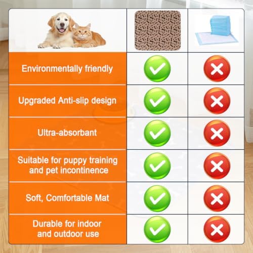 Puppy Pee Pads with Pheromones 2Pack, Washable Puppy Training Pads for Dogs Reusable Puppy Potty Pads for Dogs and Cats(with Pet Hair Removal Gloves)