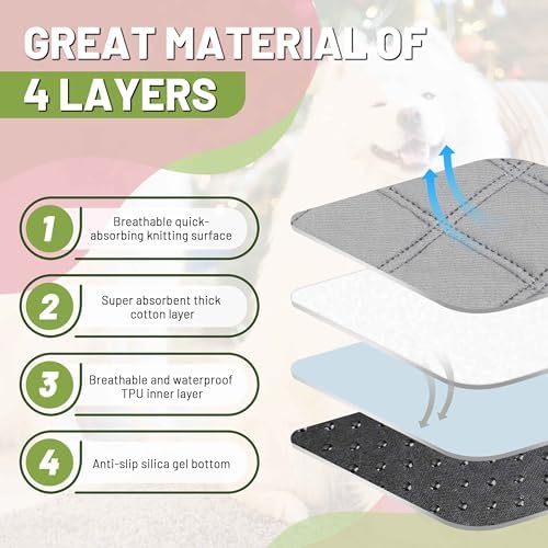 PatiencET Washable Pee Pad for Dogs, 72" x 72" Extra Large, Reusable Non-Slip Waterproof Playpen & Whelping Pad, Super Absorbent Floor Protector for Large Dogs & Multi-Pet Homes