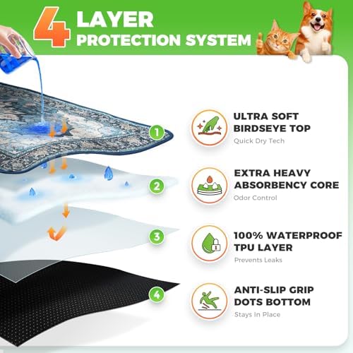 Hompet Cat Litter Mat 2 Pack, 36x36 Large Machine Washable Trapping Mats for Cats, Super Absorbent & Urine-Proof Cat Litter Box Mat for Floor, Waterproof & Non Slip Kitty Litter Rug
