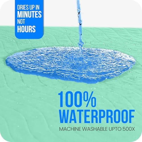 4 Pack Washable Pee Pads for Dogs 34" x 52", Waterproof Dog Training Pads