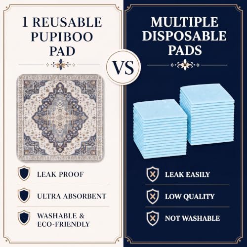 Washable Pee Pads for Dogs,Super Absorbent Reusable Puppy Potty Training Pads,Waterproof,Leak-Proof & Non-Slip Potty Pads for Floor,Whelping,Crates,Bed(Indigo Ochre, 48"x48")