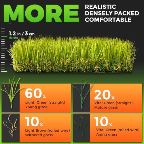 Hompet Artificial Grass for Dogs, 51"x33", Professional Dog Grass Mat, Easy to Clean with Drainage Holes, Potty Training Pad and Replacement Fake Grass Turf, Outdoor Rug Patio Lawn Decoration