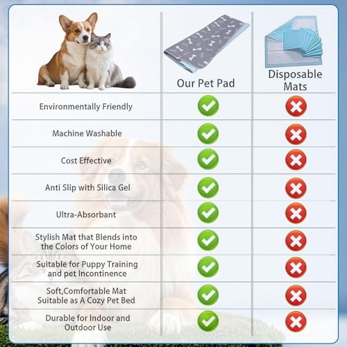 Puppy Pads with Pheromones,Washable Puppy Pee Pads for Dogs,Reusable Puppy Pads Washable for Dogs & Cats, Washable,Durable Leak-Proof & Anti-Slip Pet Training Pads for Home & Trave(Brown-1+Brown-2,M)