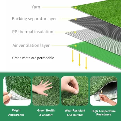 Artificial Grass for Dog Pee Training, Fake Grass Patch for Potty Tray