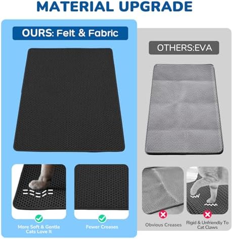 BurgeonNest Cat Litter Mat 47" x 35", Washable Urine-Proof Non-Slip Black