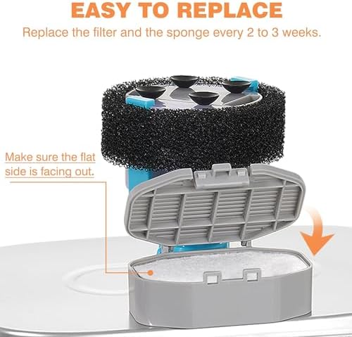 Rellaty Official Cat Water Fountain Filters Replacement