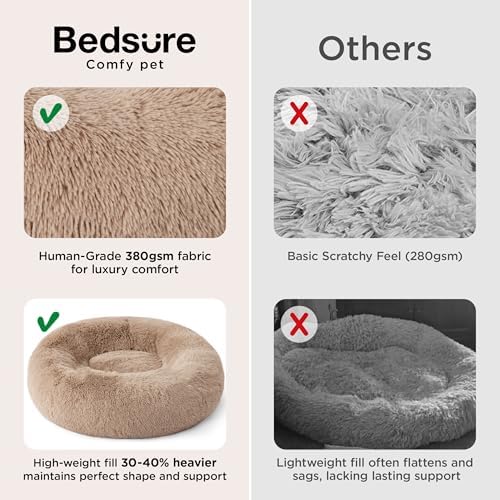 Bedsure Calming Dog Beds Large Sized Dog Donut Washable Pet Bed,36ins