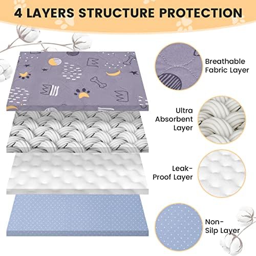 UPSKY Washable Pee Pads for Dogs 2 Pack 36"x41" Reusable Puppy Pads Waterproof Pet Training Pads, Non-Slip Dog Mats Fast Absorbent Whelping Pads for Playpen, Potty, Crate, Bed