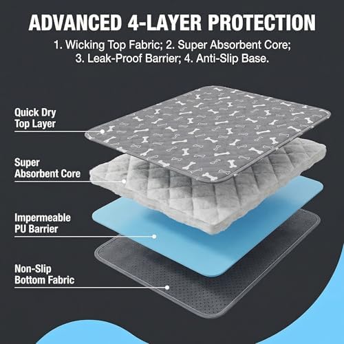 Puppy Pee Pads with Pheromones, Non-Slip Leakproof Dog Pee Mat , Washable Reusable Puppy Training Pads,Odor Resistant Absorbent Pad for Dogs and Cats (L: 31.5" × 35.4")