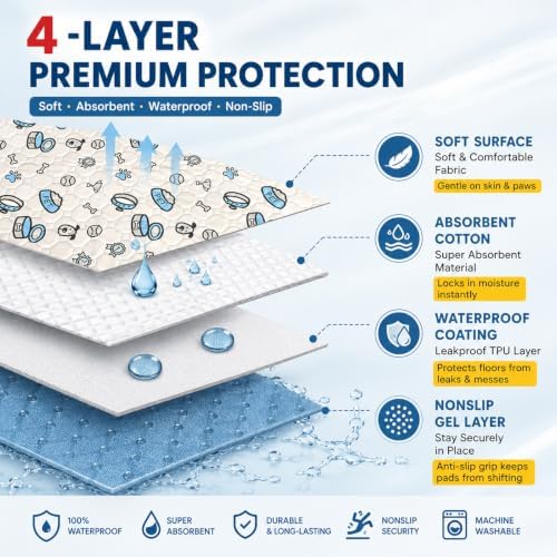Washable Pee Pads for Dogs, 2 Pack Reusable Puppy Pads, Absorbent Whelping Pads with Bone Print, Non-Slip Waterproof Pet Training Pads for Couch, Crate, Potty Training - 18x24in