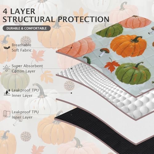 IEUUMLER Washable Pee Pads for Dogs, 2 Pack Pumpkin Pattern Reusable Waterproof Puppy Potty Pads, Non-Slip Absorbent Pet Training Pads for Playpen Crate Bed EU016 Grey Pumpkin, 36x24