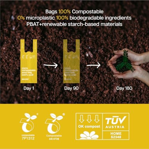 Deo Doo Compostable Dog Poop Bags with Handles 144 Bags, Unscented