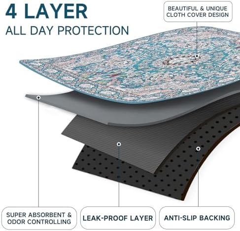 Washable Pee Pads for Dogs, Puppy Pads with Pheromones, 2026 Upgraded PuppyPad 72"x72" Waterproof Non-Slip Reusable Puppy Pad with Fast Absorbent,Leakproof Whelping Pads for Pet Housebreaking
