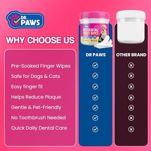 Pet Dental Finger Wipes - Natural Ingredients, Easy to Use Dog Teeth Cleaning Wipes for Effective Dog Teeth Cleaning - Ideal Dog Dental Wipes for Optimal Oral Hygiene