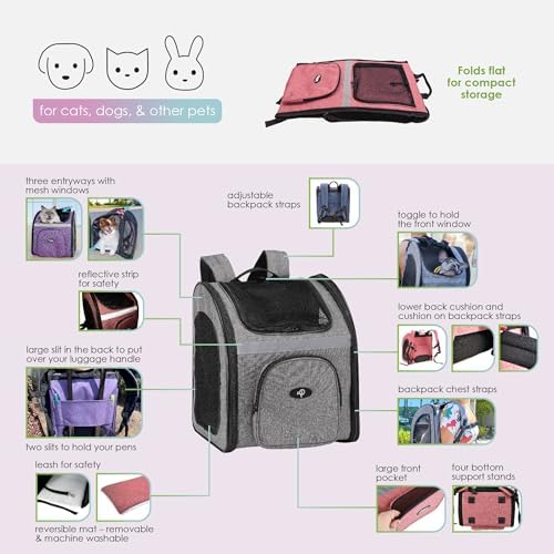 Petique The Backpacker Pet Carrier - Denim: for Small Dogs/Cats/Pets, Storage Pocket, Luggage Handle Slit, Leash Inside, Adjustable Straps, Reversible Mat, 3 Entryways, Folds Flat, Reflective Strip
