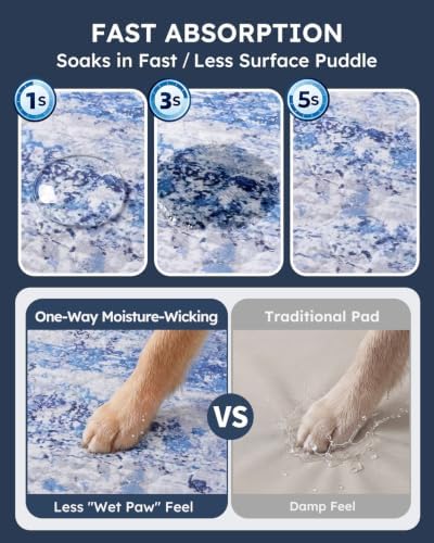 Yoofoss Washable Pee Pads for Dogs and Cats, Super Absorbent Reusable Dog Training Pads with Waterproof, Non-Slip Backing, Abstract Blue Gray, 24x36 Inch,2 Pack